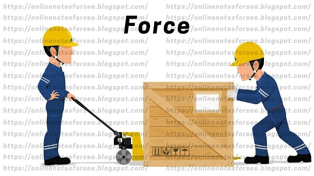 Dimensional formula of force: In DETAIL dimensional formula of force